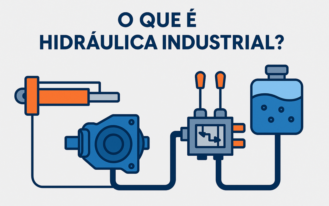 O que é Hidráulica Industrial?
